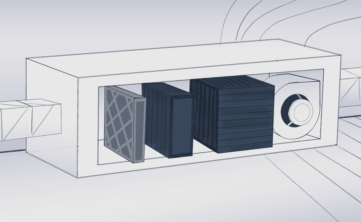 Air Handling Unit