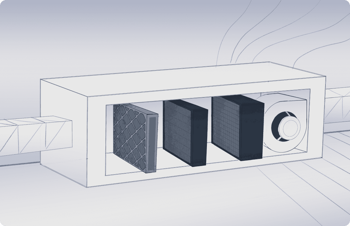 Air Handling Unit — High Purity