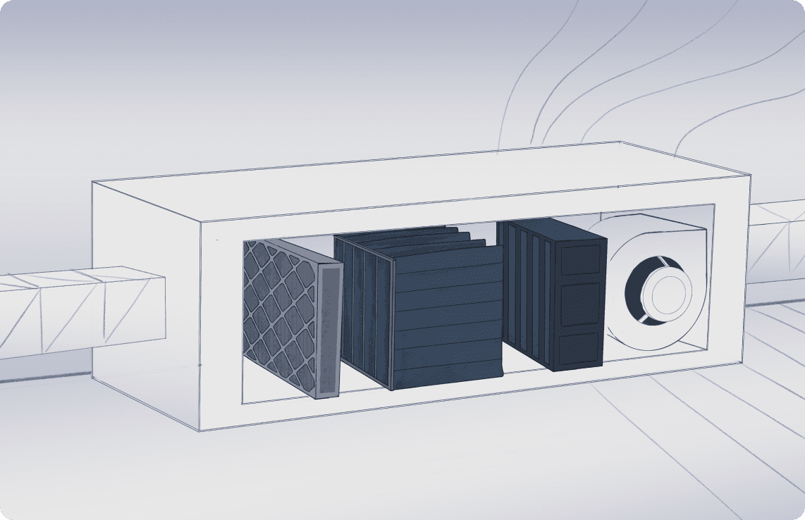 Recirculating System — Long Lifecycle